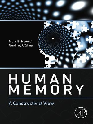 cover image of Human Memory